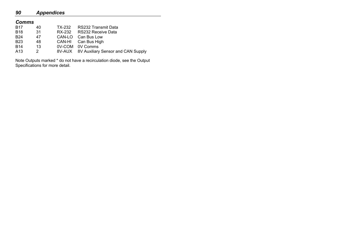 MoTeC M880 User Manual | Page 92 / 101