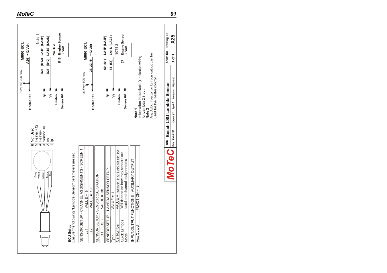 Motec 91 | MoTeC M880 User Manual | Page 93 / 101