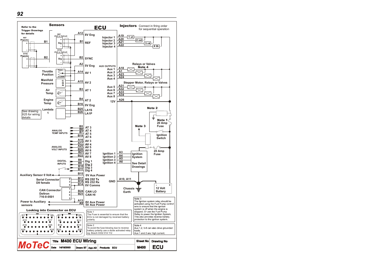MoTeC M880 User Manual | Page 94 / 101
