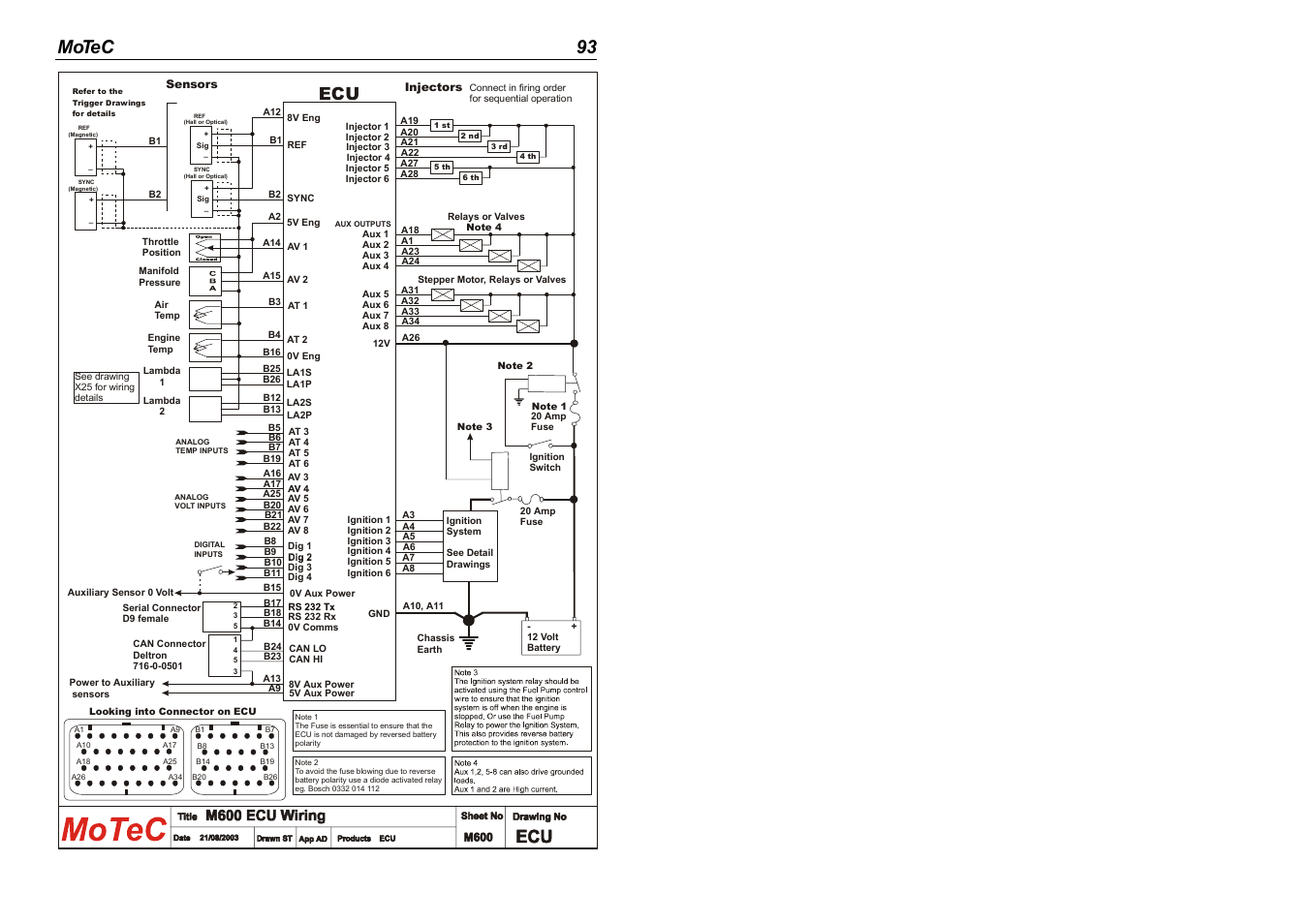 Motec 93 | MoTeC M880 User Manual | Page 95 / 101