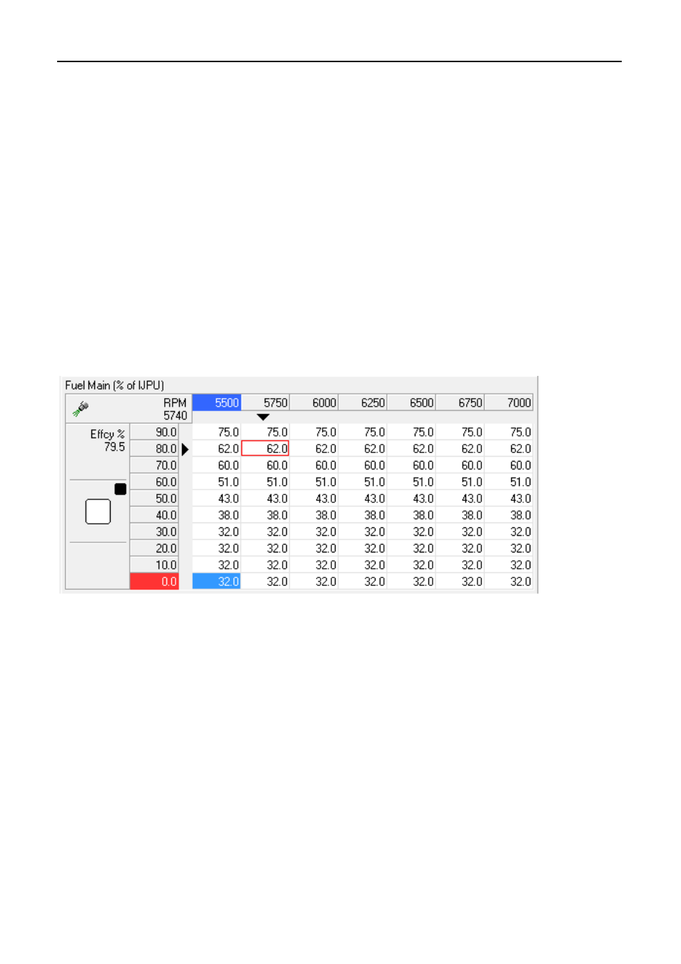 Adjust tables and adjust graph objects, Adjust tables, Adjust graphs | Graph table, Y axis reversing | MoTeC M84 User Manual | Page 56 / 86