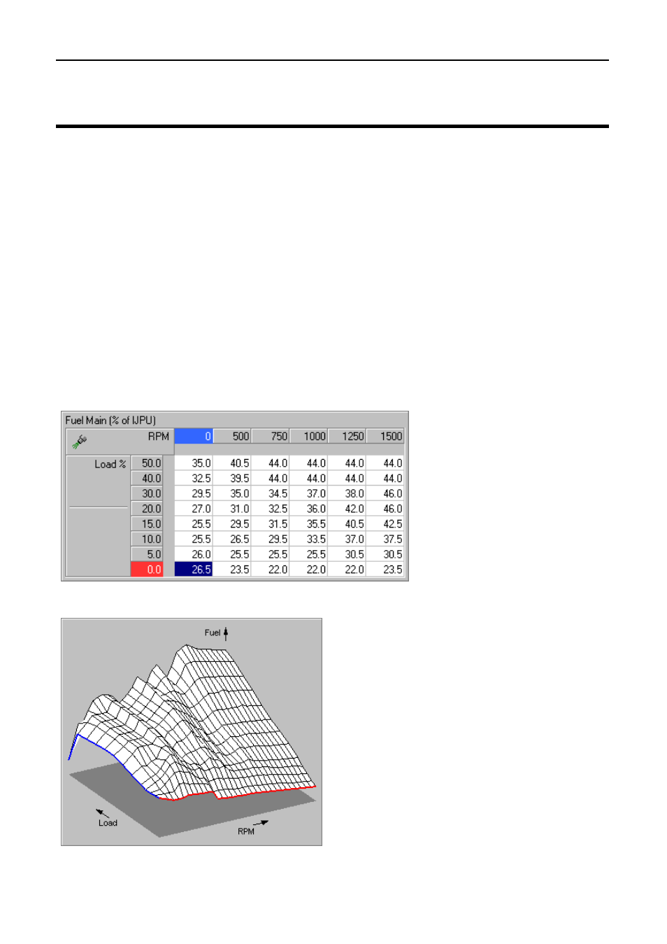 Calibration & setup, Calibration tables | MoTeC M84 User Manual | Page 9 / 86