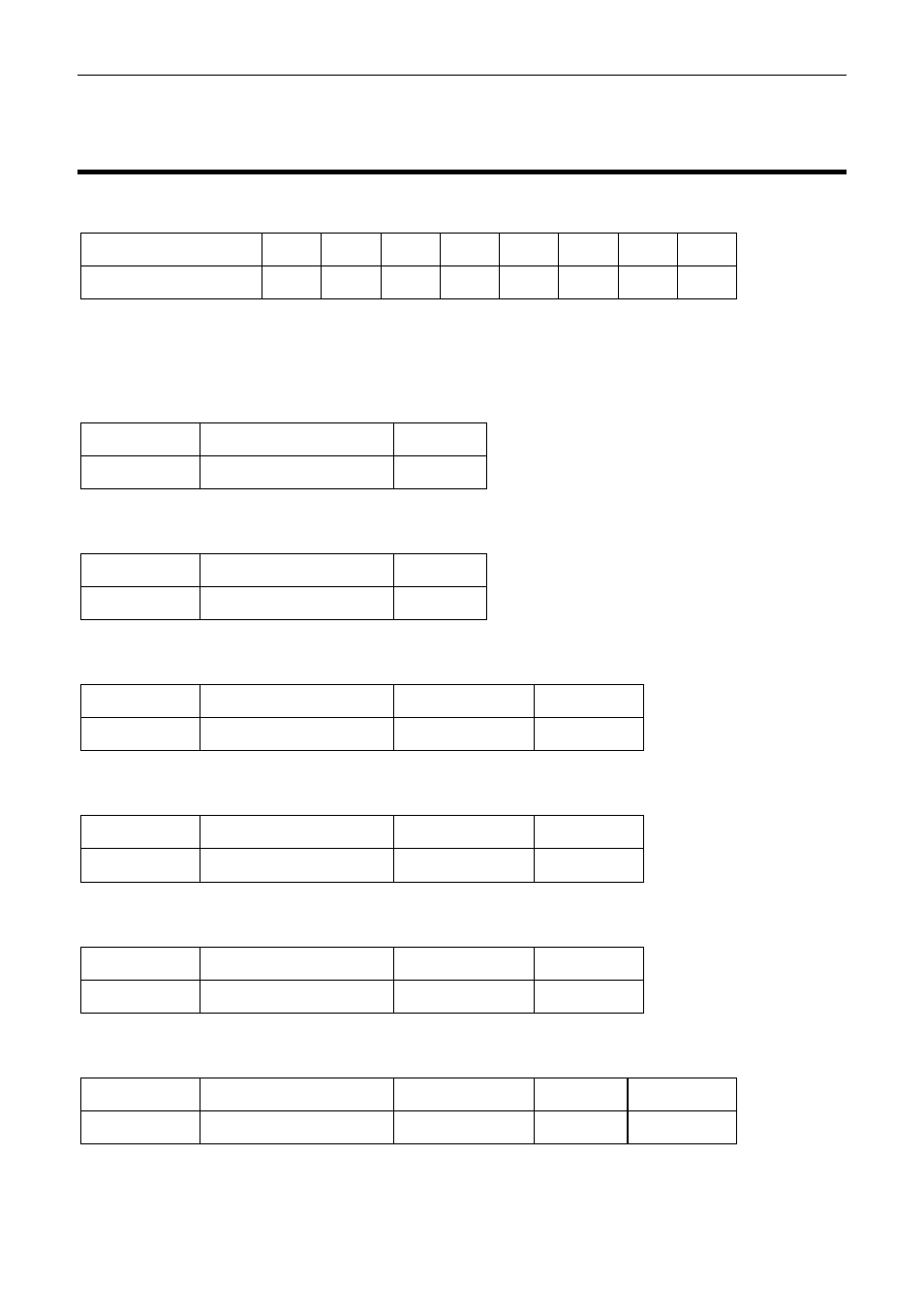 Can input channel examples, 32 appendices | MoTeC PDM30 User Manual | Page 35 / 61