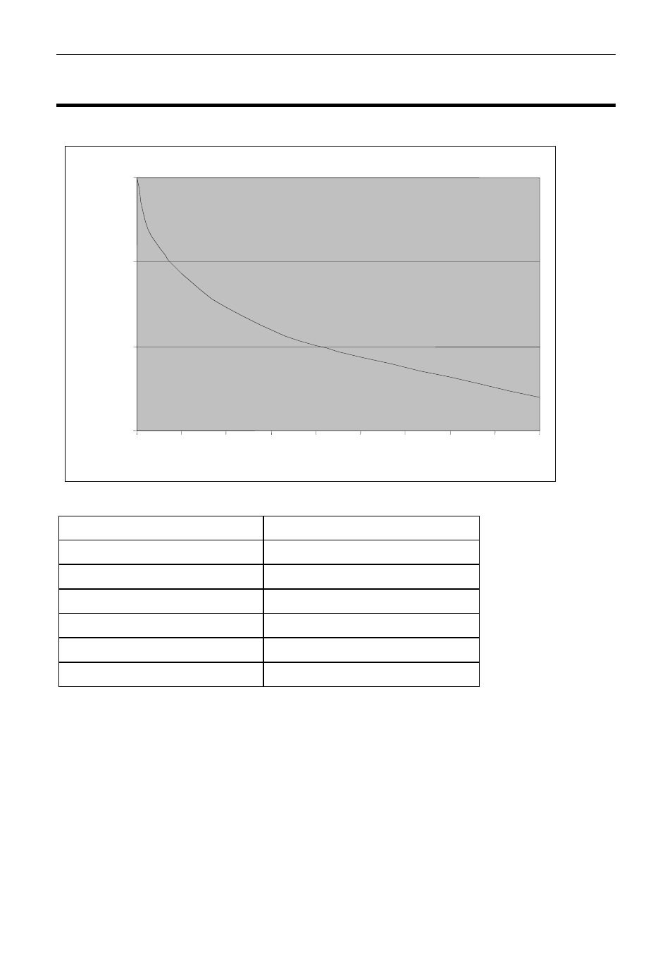 Fuse characteristics, 34 appendices | MoTeC PDM30 User Manual | Page 37 / 61