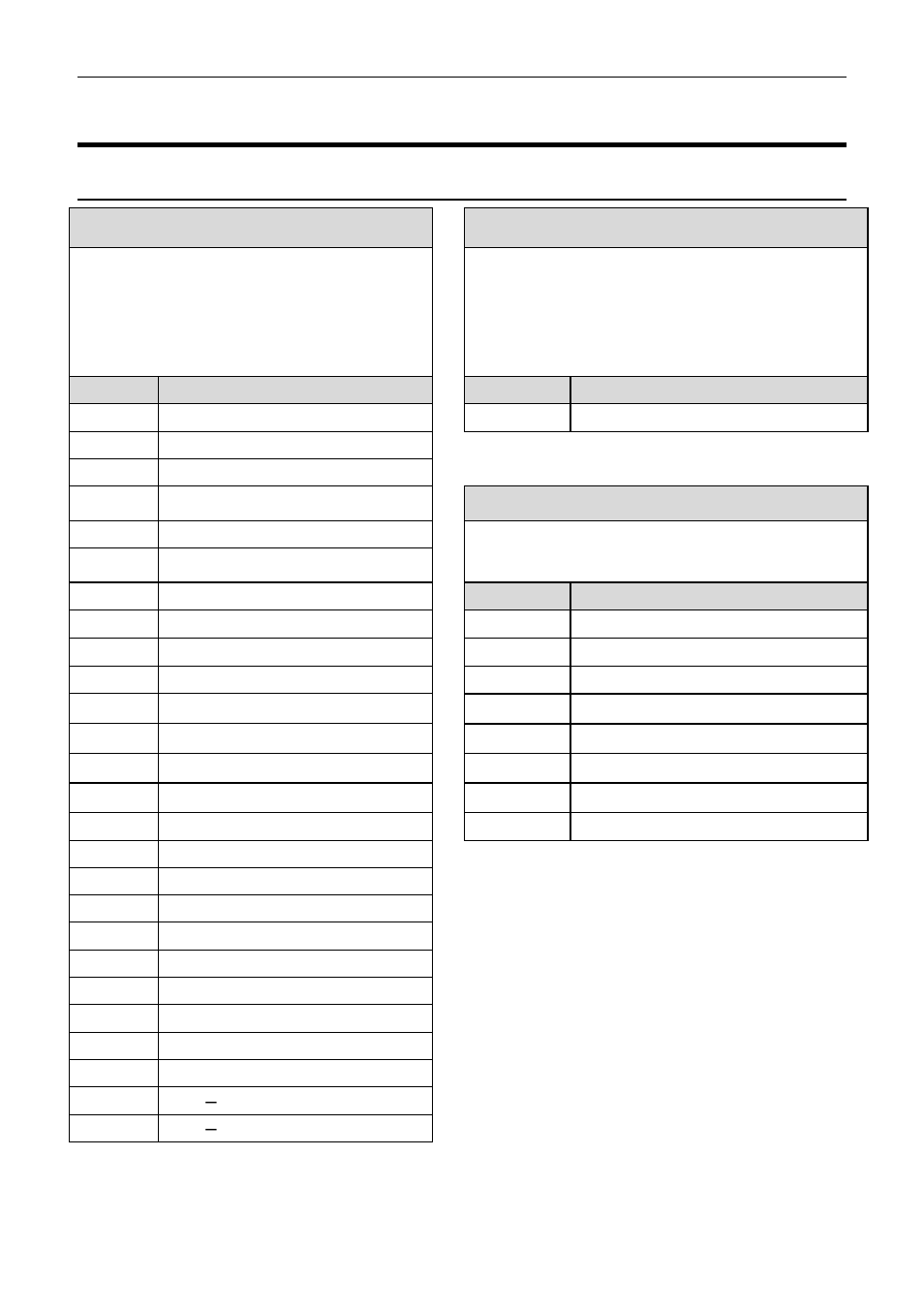 Connectors and pinout, Pdm16, Motec appendices 35 | MoTeC PDM30 User Manual | Page 38 / 61