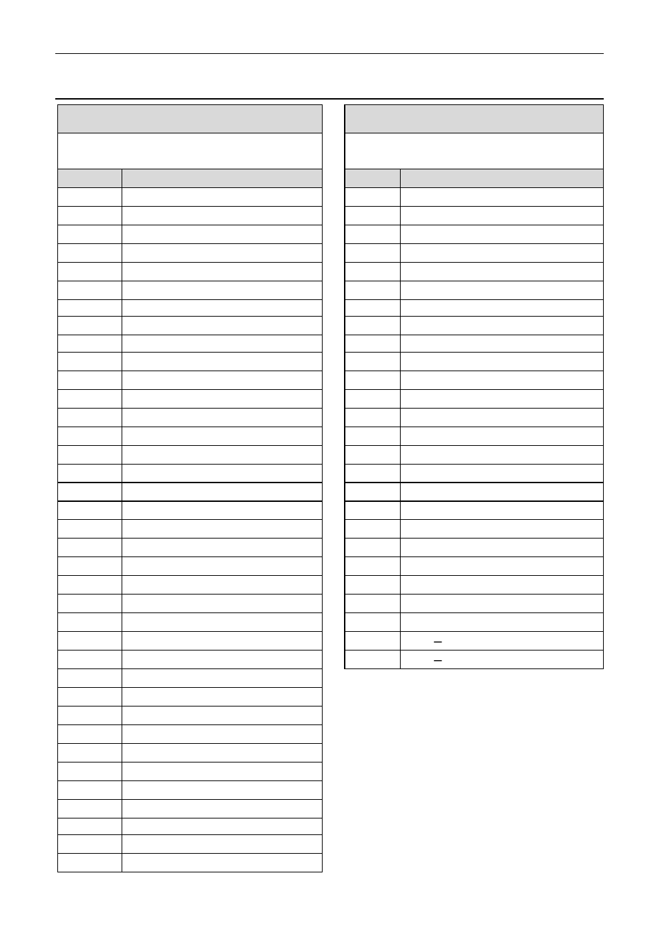 Pdm32, 36 appendices | MoTeC PDM30 User Manual | Page 39 / 61