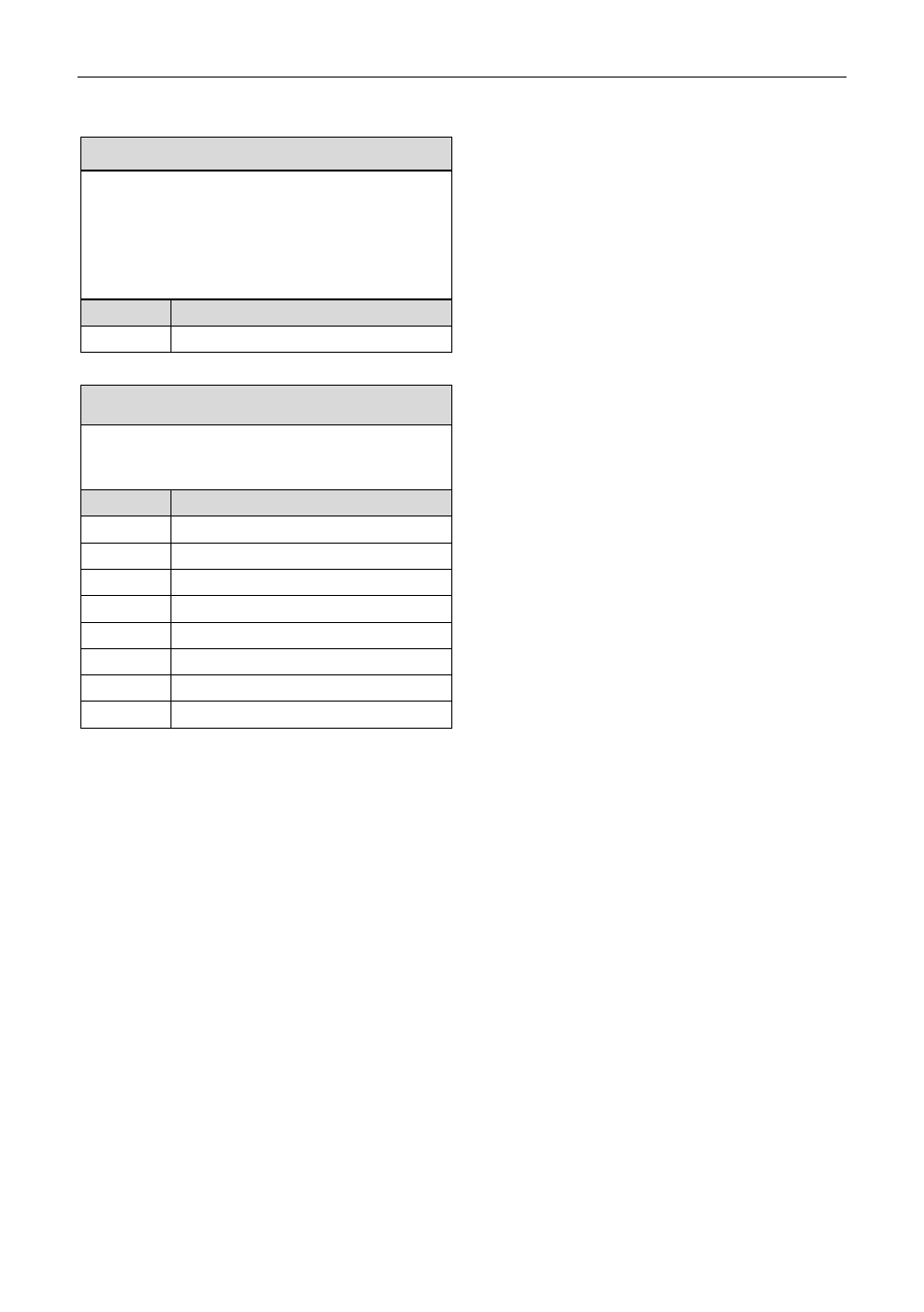 Motec appendices 37, Pdm32 continued | MoTeC PDM30 User Manual | Page 40 / 61