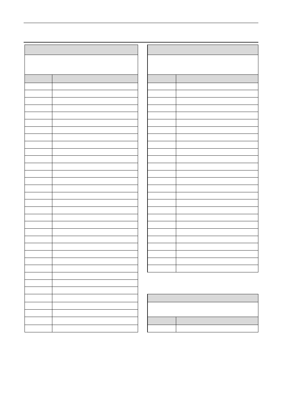 Pdm15, 38 appendices | MoTeC PDM30 User Manual | Page 41 / 61