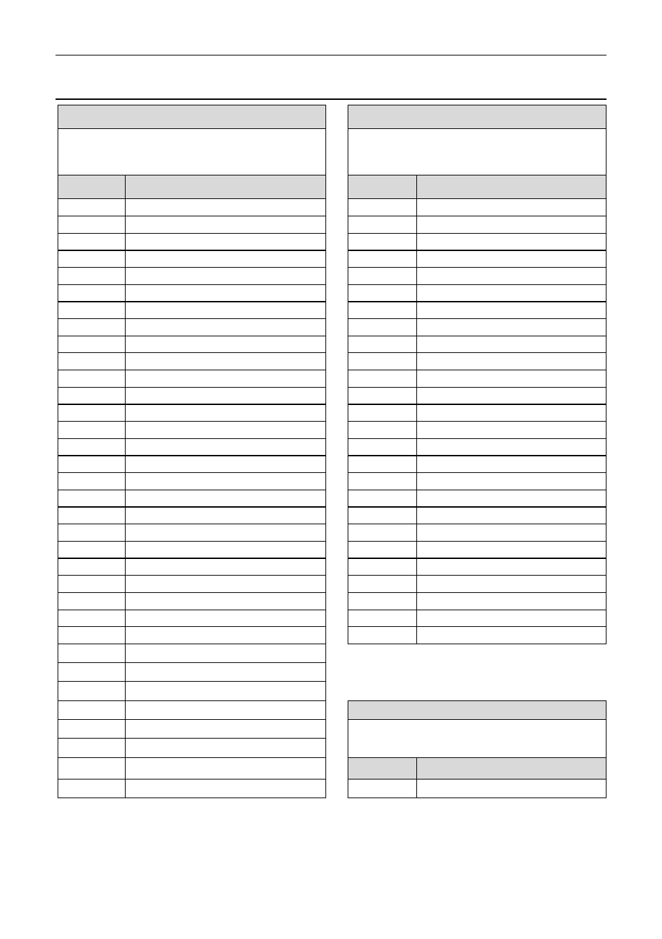 Pdm30, Motec appendices 39 | MoTeC PDM30 User Manual | Page 42 / 61