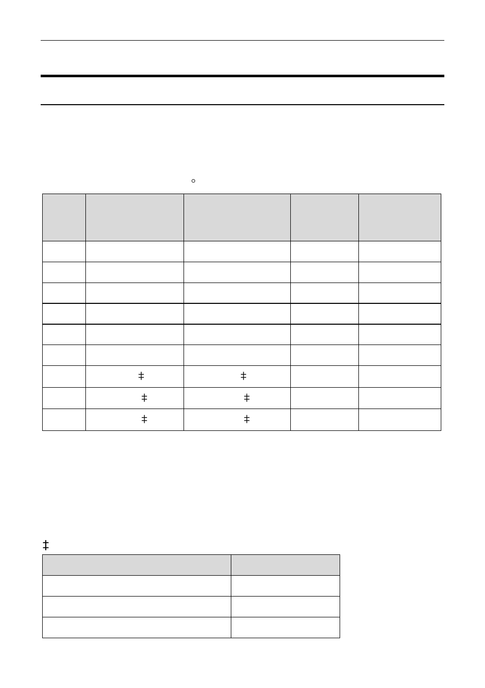 Wiring, Wire specification, Motec appendices 43 | MoTeC PDM30 User Manual | Page 46 / 61