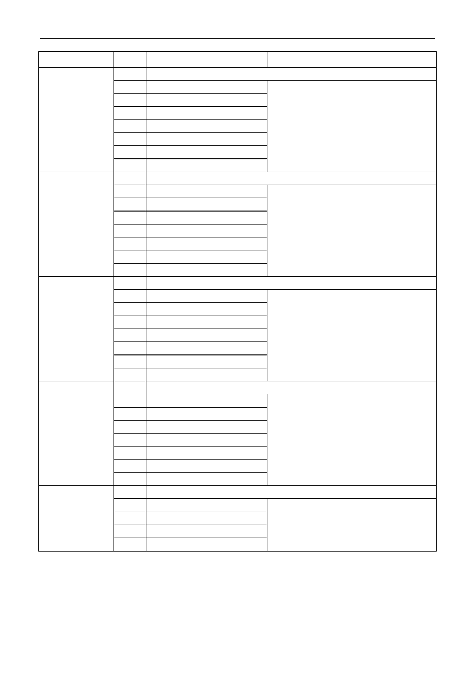 48 appendices | MoTeC PDM30 User Manual | Page 51 / 61