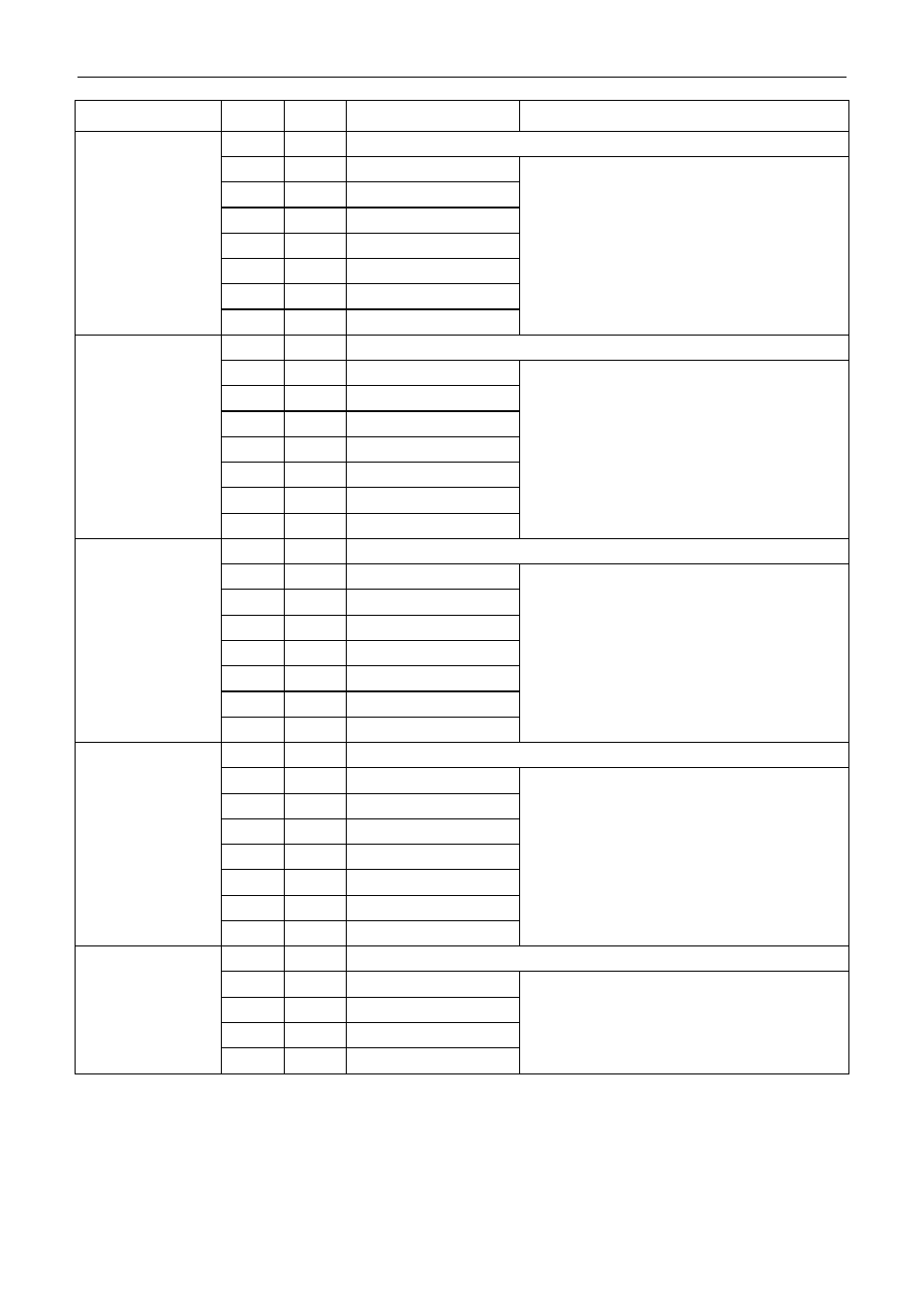 Motec appendices 49 | MoTeC PDM30 User Manual | Page 52 / 61