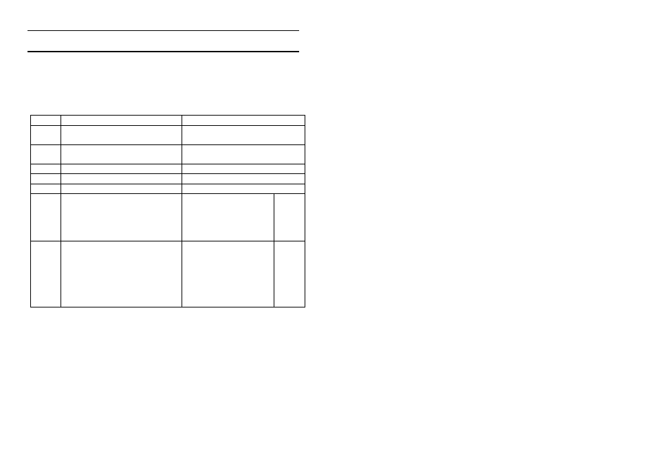 Appendix m – can messages format | MoTeC PLM User Manual | Page 48 / 59