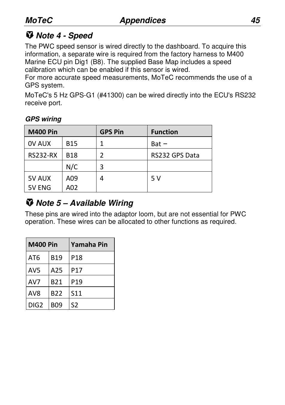 MoTeC PWC Plug-In ECU User Manual | Page 52 / 91