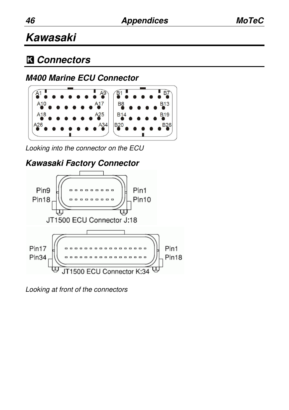 Kawasaki, Connectors | MoTeC PWC Plug-In ECU User Manual | Page 53 / 91