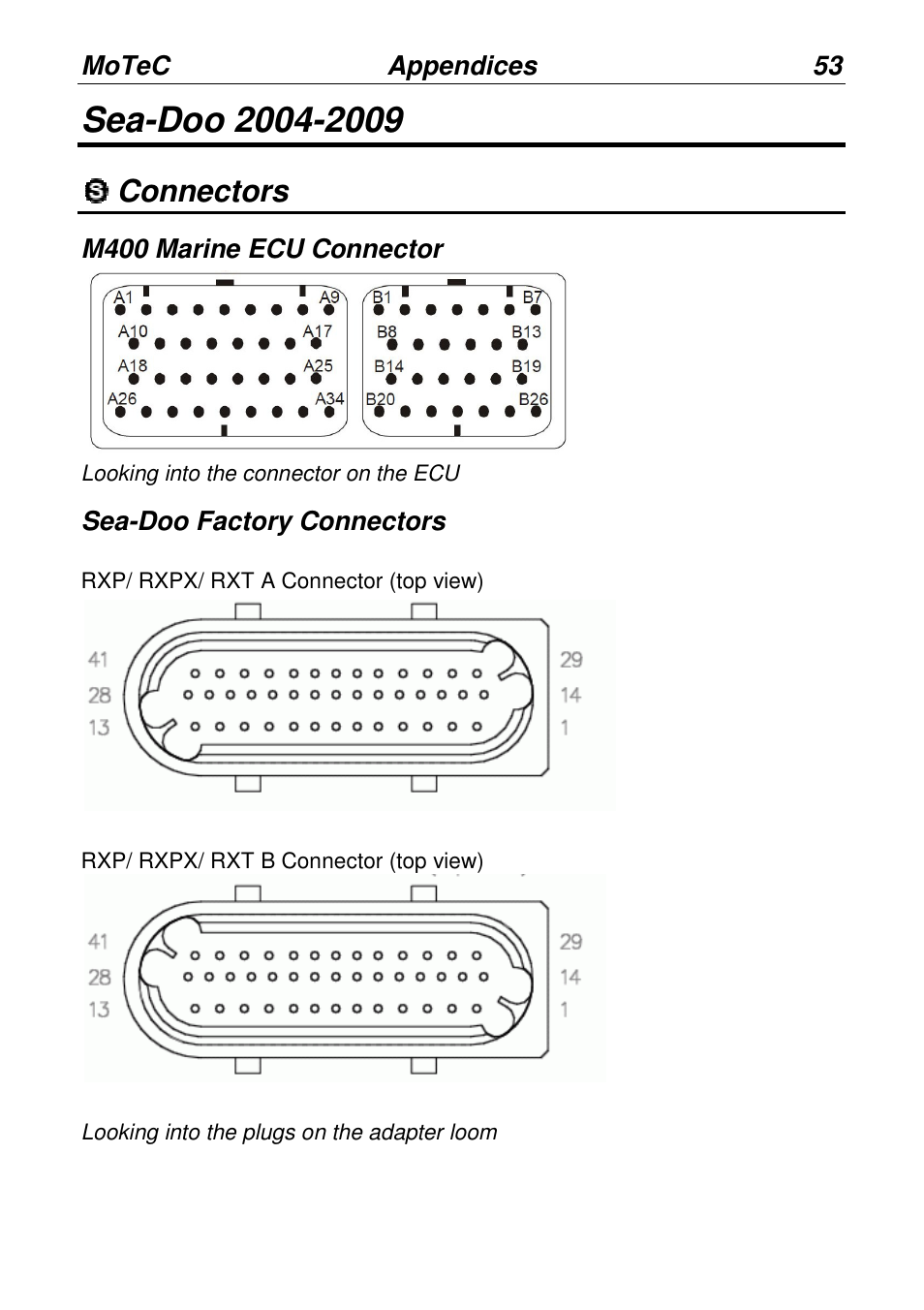 Connectors | MoTeC PWC Plug-In ECU User Manual | Page 60 / 91