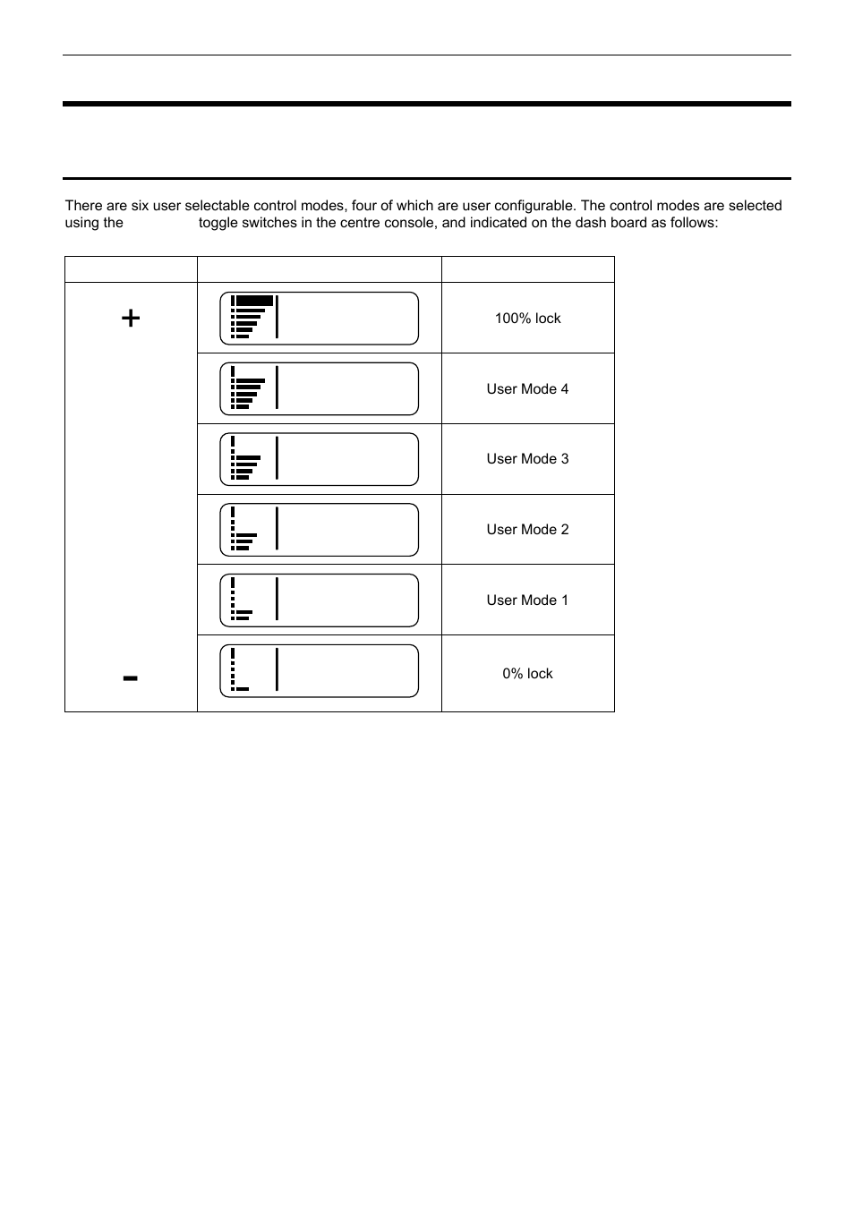 Sdc3 functionality | MoTeC SDC3 User Manual | Page 4 / 24