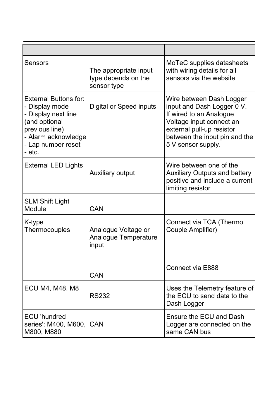 Connecting devices examples, Motec installation 11 | MoTeC ESDL3 User Manual | Page 15 / 76