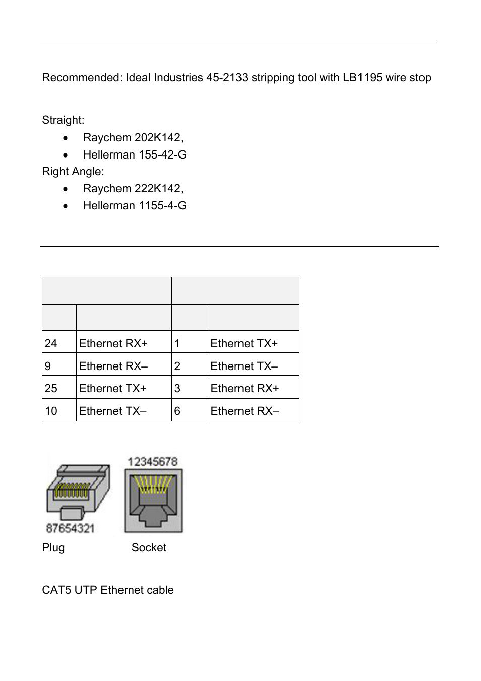 Pc connection, 52 appendices wire stripping tool, Heatshrink boots | Ethernet wiring schematic, Pin numbering, Wire | MoTeC ESDL3 User Manual | Page 56 / 76