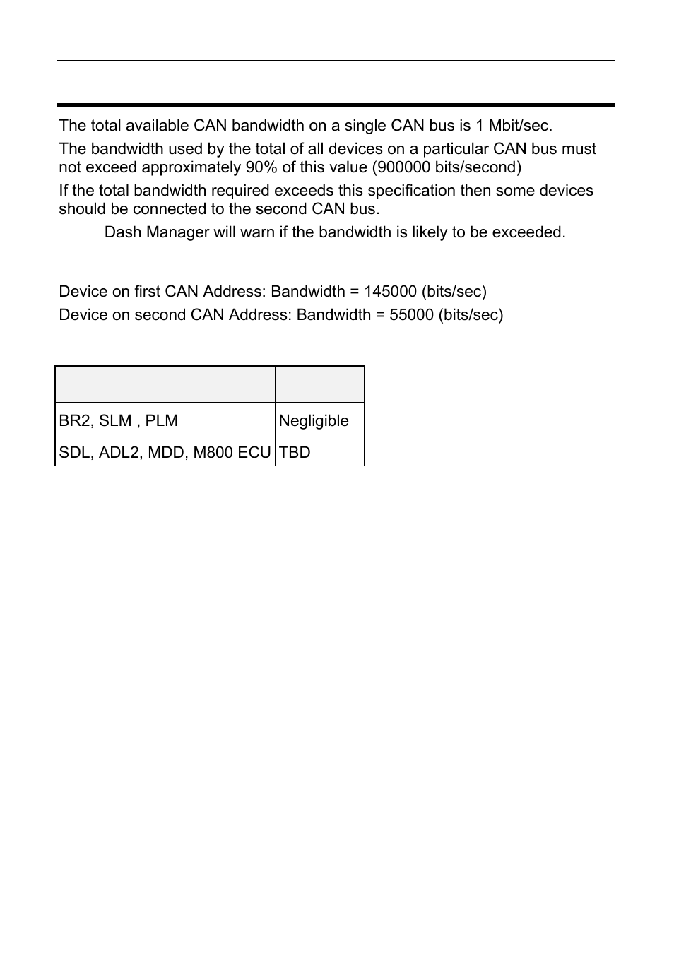 Can bus bandwidth limit | MoTeC ESDL3 User Manual | Page 64 / 76