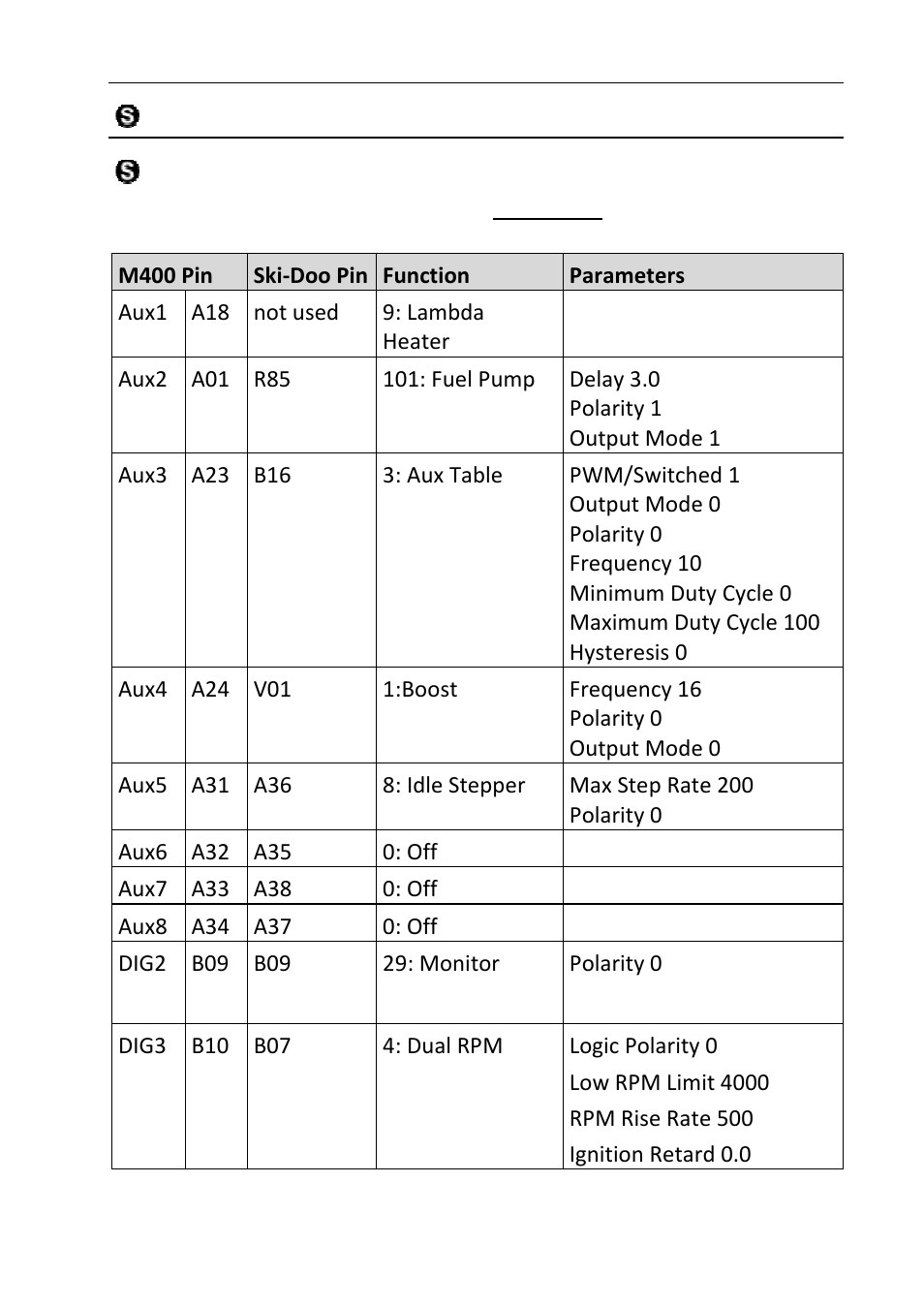 MoTeC Snowmobile Plug-In ECU User Manual | Page 39 / 46