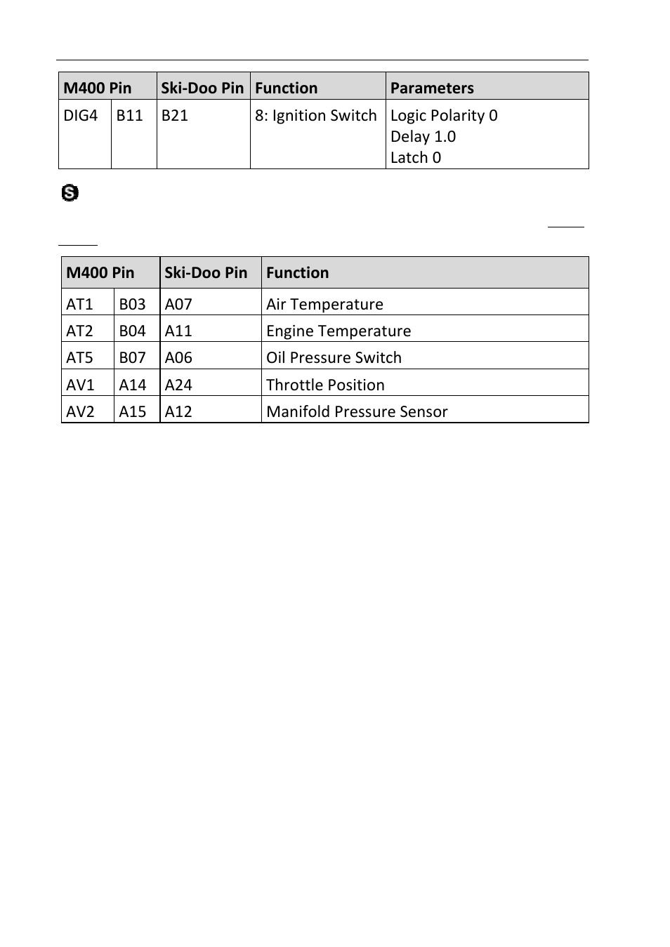 MoTeC Snowmobile Plug-In ECU User Manual | Page 40 / 46