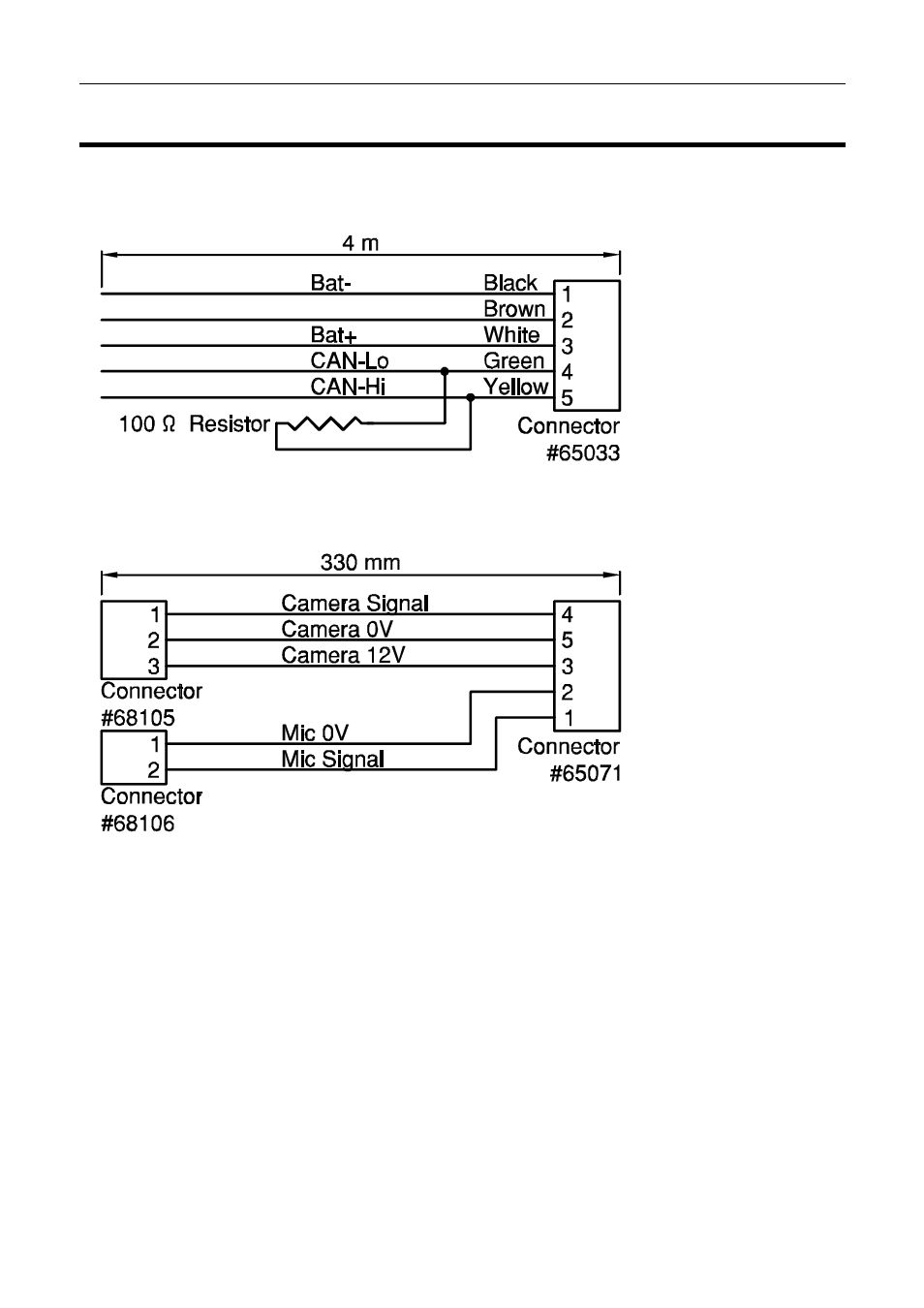 Looms | MoTeC VCS User Manual | Page 28 / 36