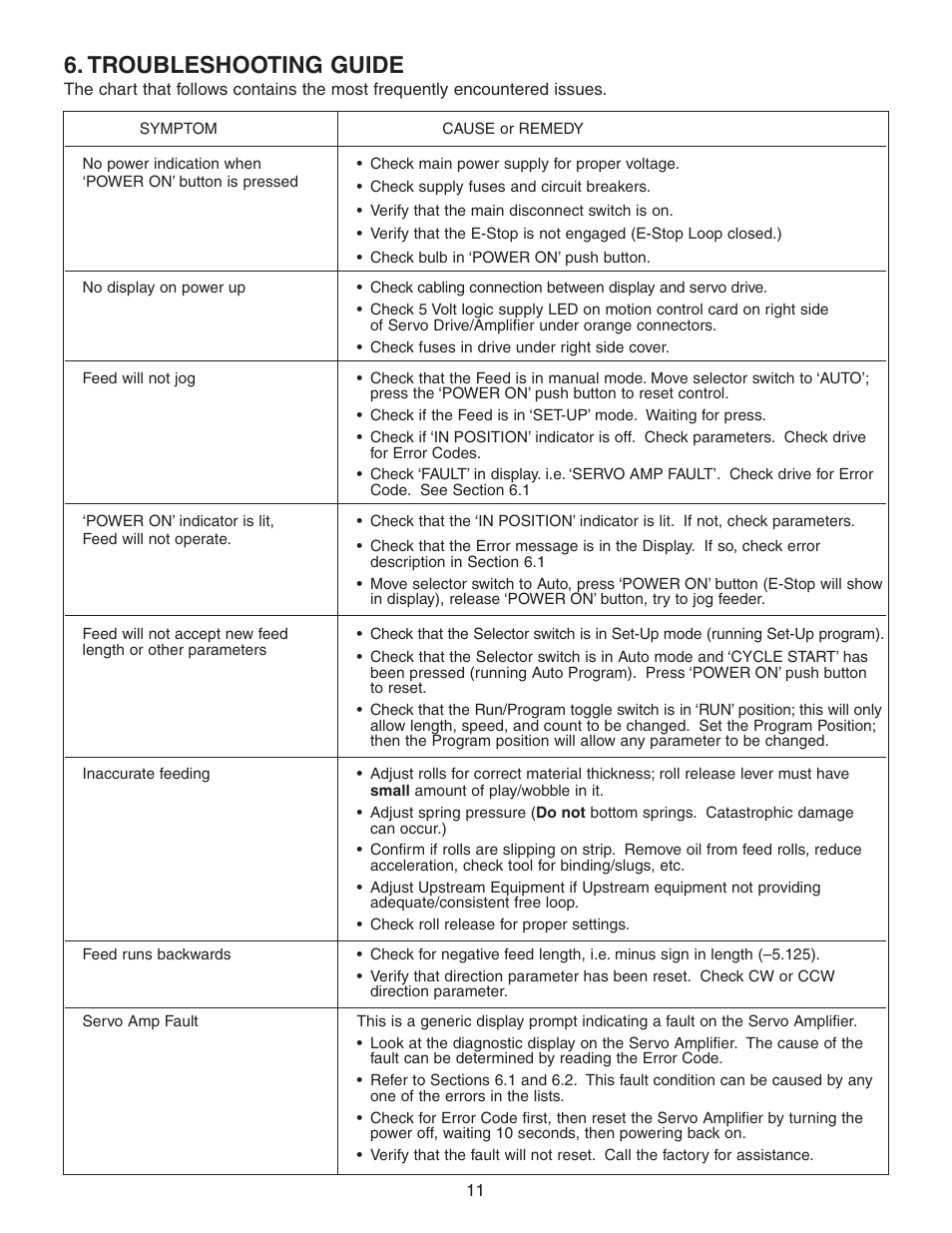 Troubleshooting guide | PA Industries Edge Servo Roll Feed SRF-100(for Serial Numbers 7610697 and higher) User Manual | Page 11 / 16