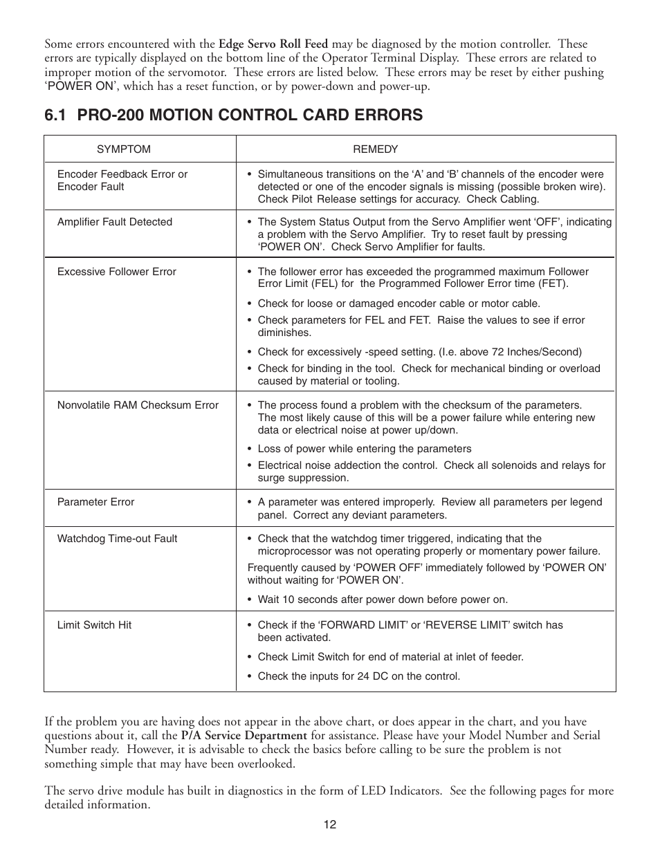 1 pro-200 motion control card errors | PA Industries Edge Servo Roll Feed SRF-100(for Serial Numbers 7610697 and higher) User Manual | Page 12 / 16