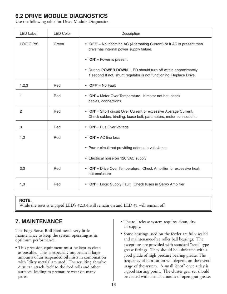 Maintenance, 2 drive module diagnostics | PA Industries Edge Servo Roll Feed SRF-100(for Serial Numbers 7610697 and higher) User Manual | Page 13 / 16