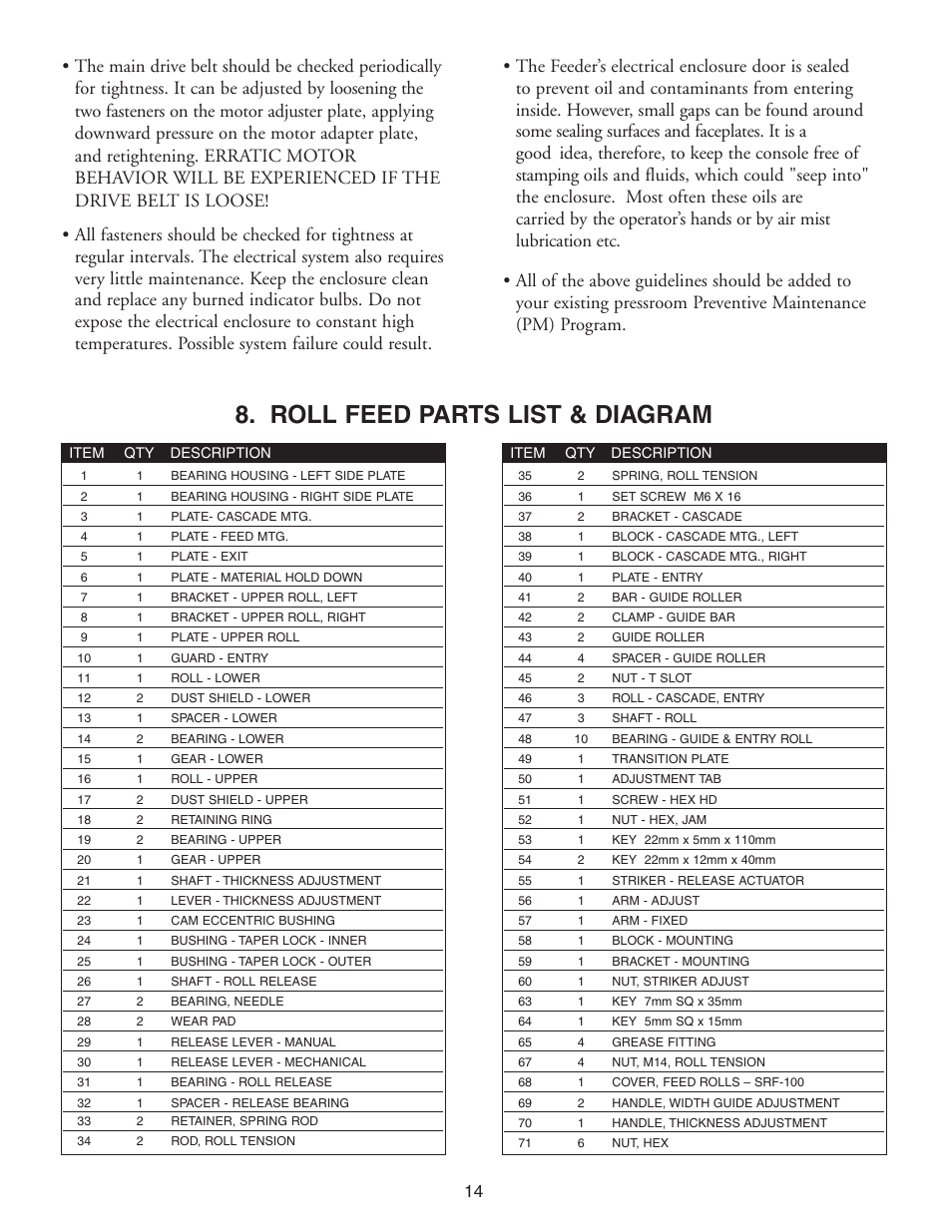 Roll feed parts list & diagram | PA Industries Edge Servo Roll Feed SRF-100(for Serial Numbers 7610697 and higher) User Manual | Page 14 / 16