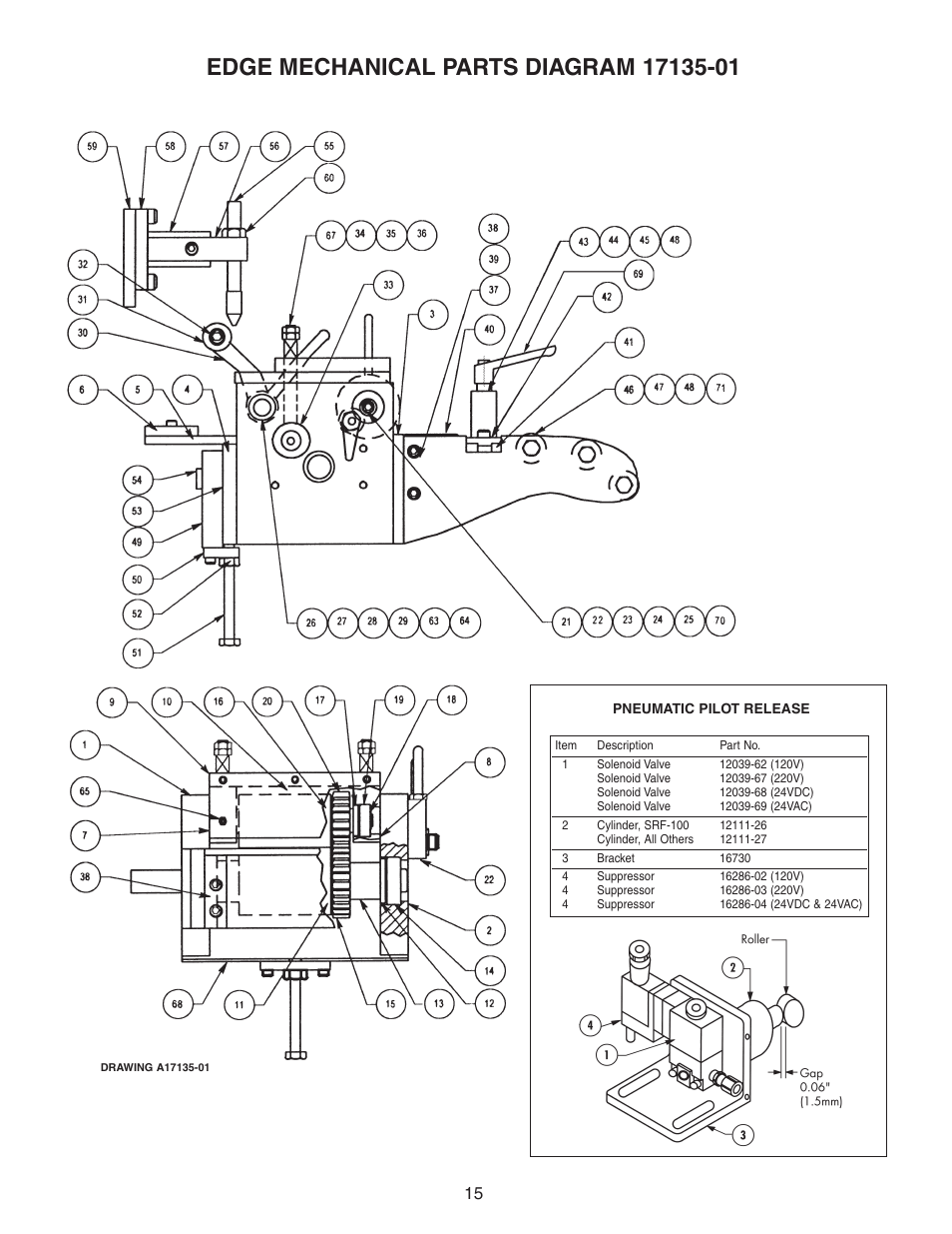 PA Industries Edge Servo Roll Feed SRF-100(for Serial Numbers 7610697 and higher) User Manual | Page 15 / 16