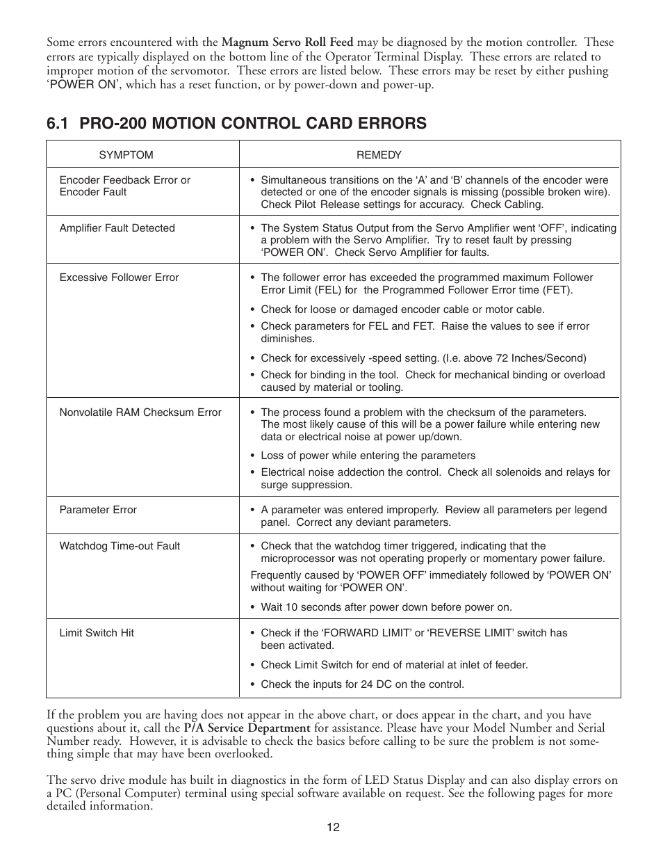 1 pro-200 motion control card errors | PA Industries Magnum Servo Roll Feed SRF-M12/18/24/32/36/48 - Installation and Operating Instructions User Manual | Page 12 / 20