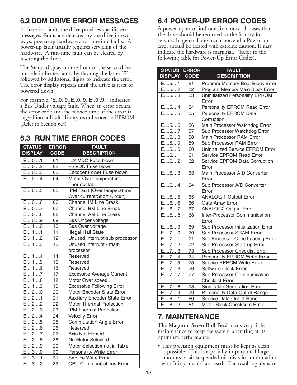 2 ddm drive error messages, 3 run time error codes, 4 power-up error codes | Maintenance | PA Industries Magnum Servo Roll Feed SRF-M12/18/24/32/36/48 - Installation and Operating Instructions User Manual | Page 13 / 20