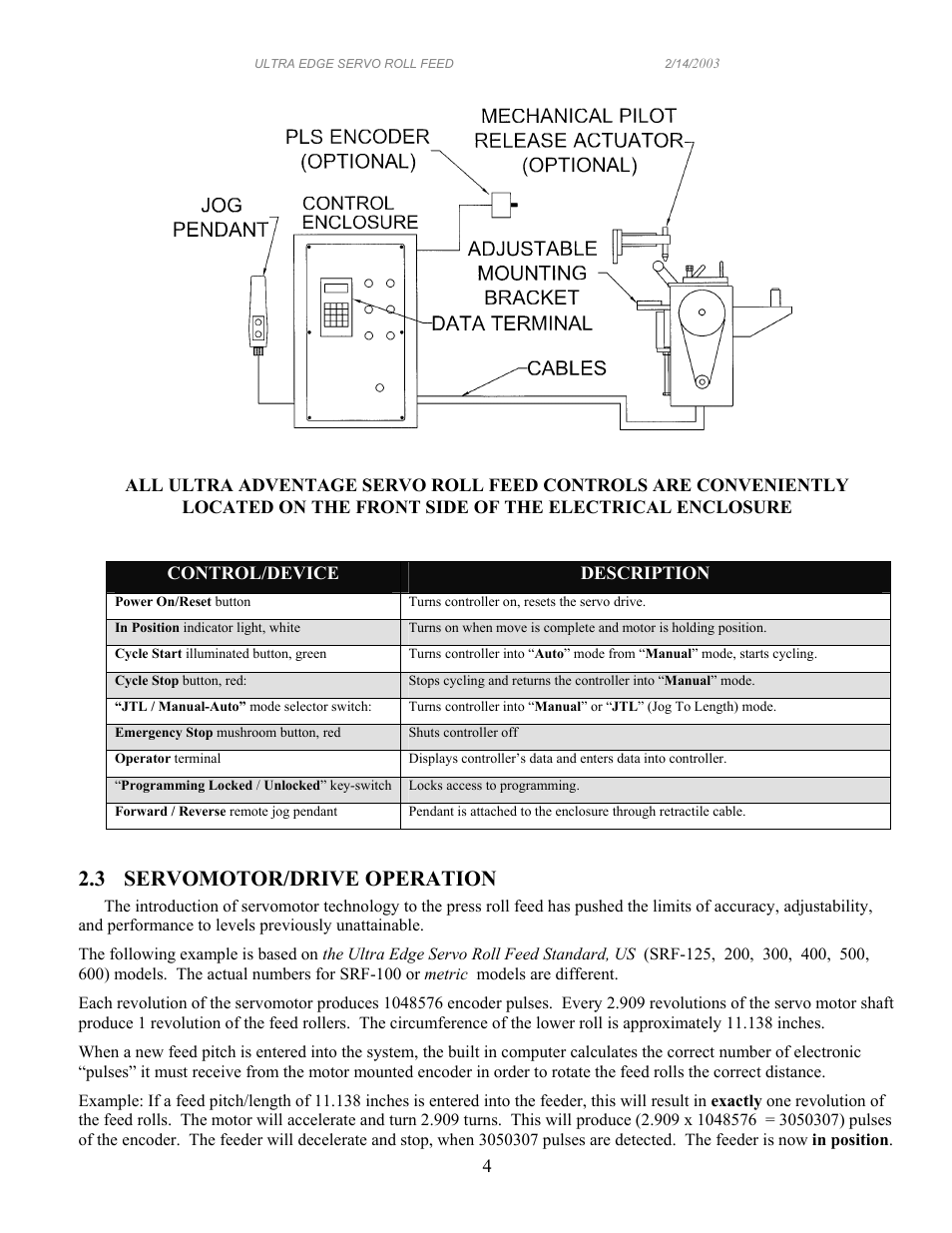 3 servomotor/drive operation | PA Industries Edge Servo Roll Feed SRF-100/125/200/300/400/500/600 - Operation Manual User Manual | Page 4 / 34