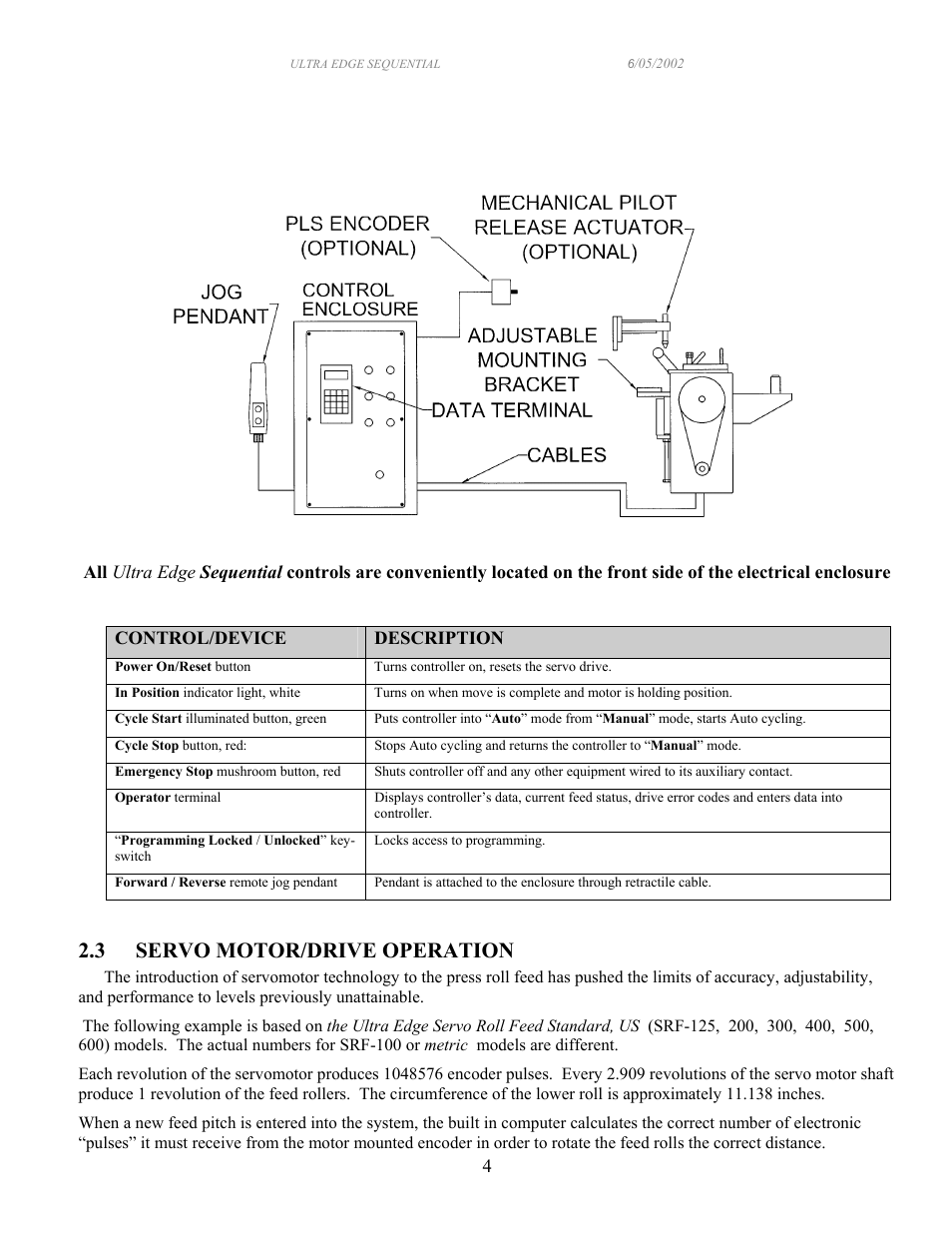 3 servo motor/drive operation | PA Industries Edge Sequential Servo Roll Feed SRF-100/125/200/300/400/500/600 - Operation Manual User Manual | Page 4 / 28