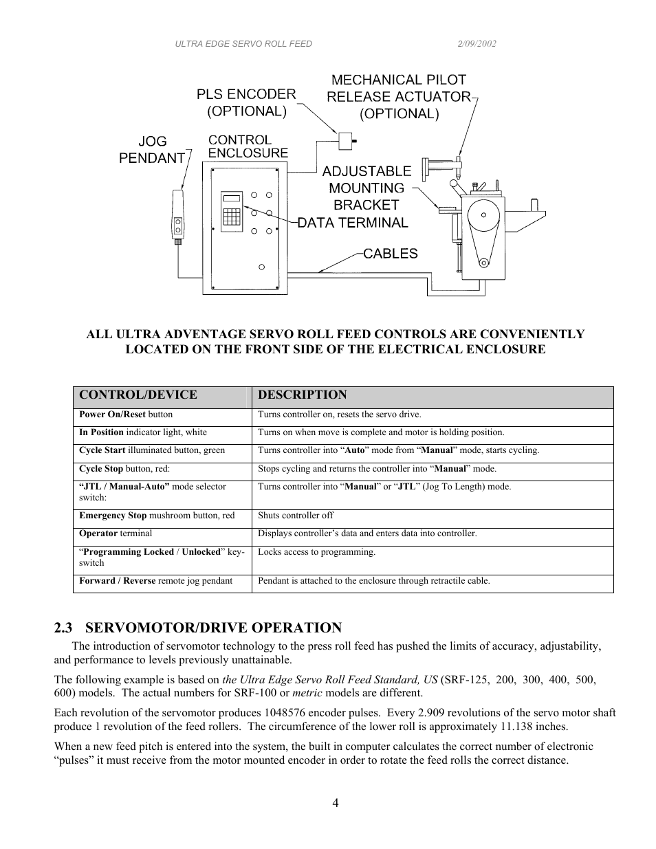 3 servomotor/drive operation | PA Industries Edge Servo Roll Feed with SFI SRF-100/125/200/300/400/500/600 User Manual | Page 4 / 16