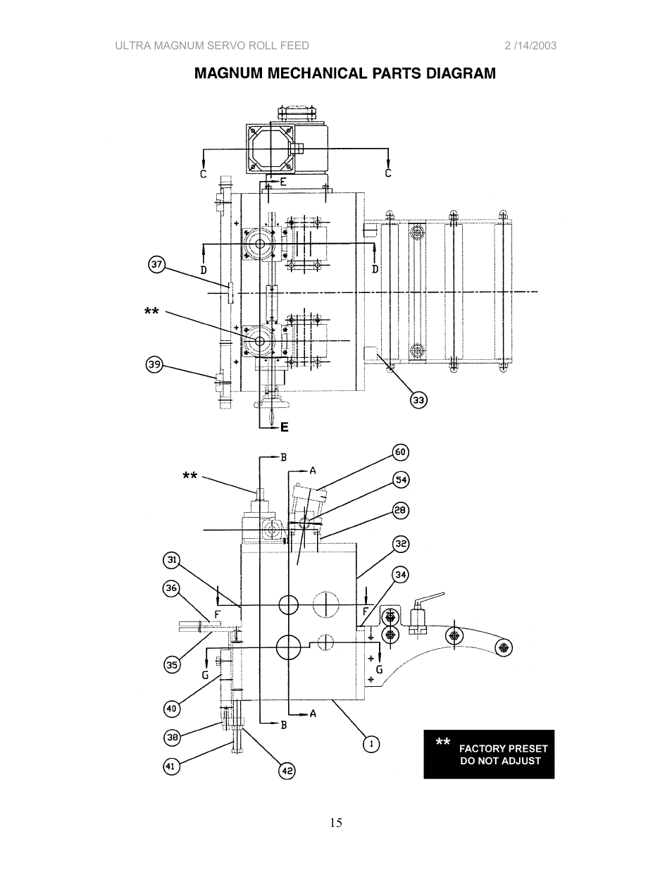 PA Industries Magnum Servo Roll Feed SRF-M12/18/24/32/36/48 - Installation Manual User Manual | Page 15 / 25