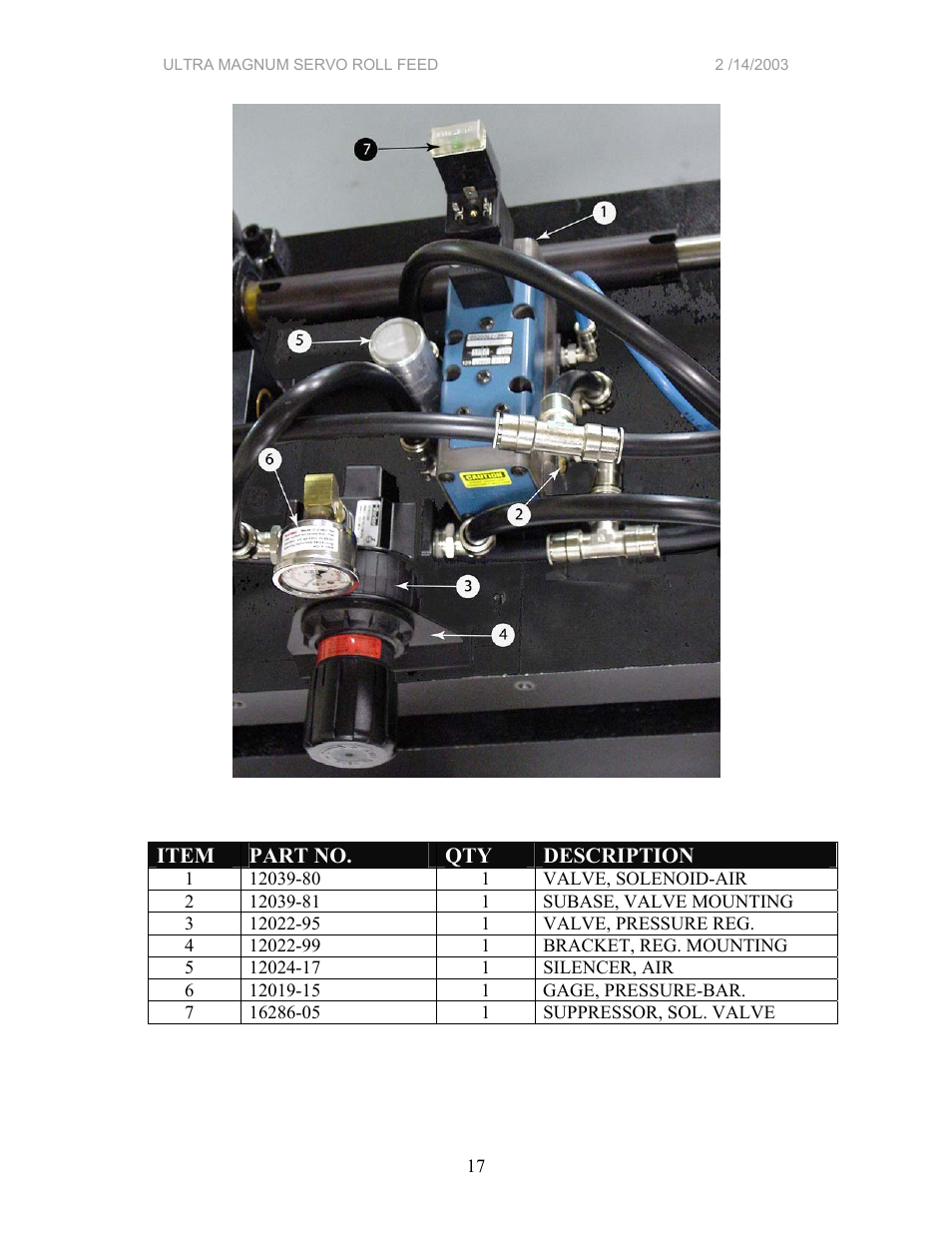 PA Industries Magnum Servo Roll Feed SRF-M12/18/24/32/36/48 - Installation Manual User Manual | Page 17 / 25