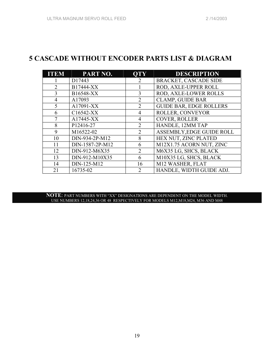 5 cascade without encoder parts list & diagram | PA Industries Magnum Servo Roll Feed SRF-M12/18/24/32/36/48 - Installation Manual User Manual | Page 19 / 25
