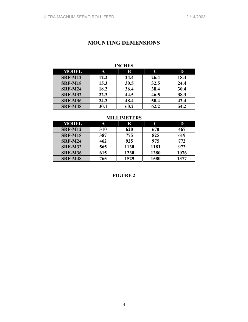 PA Industries Magnum Servo Roll Feed SRF-M12/18/24/32/36/48 - Installation Manual User Manual | Page 4 / 25