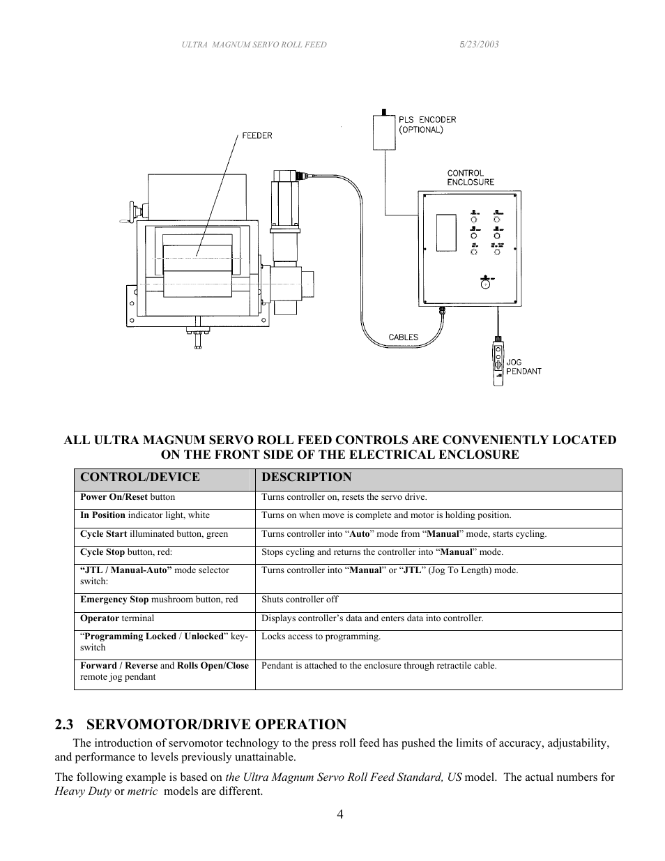 3 servomotor/drive operation | PA Industries Magnum Servo Roll Feed SRF-M12/18/24/32/36/48 - Operation Manual User Manual | Page 4 / 34