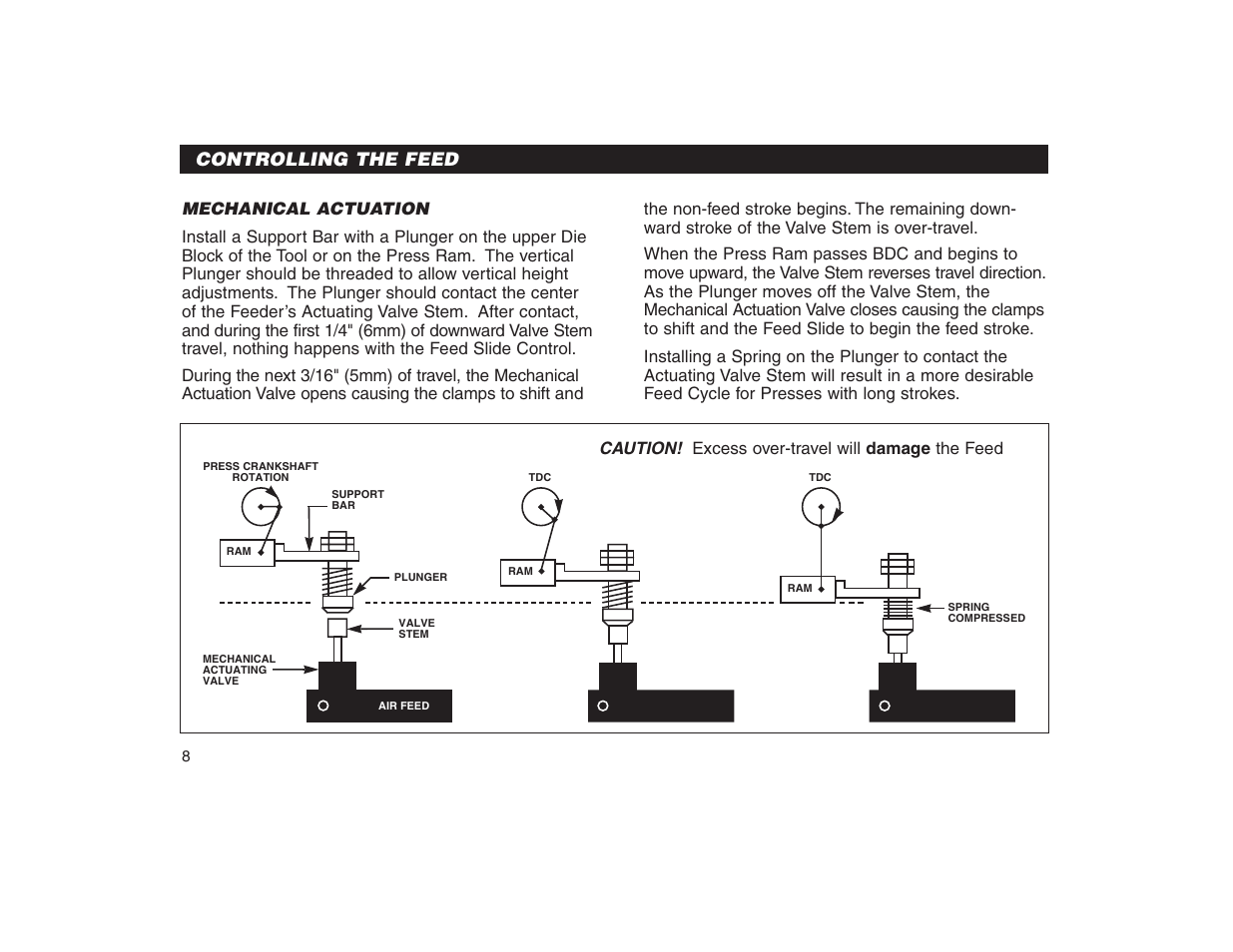 Controlling the feed | PA Industries Precision AirFeed User Manual | Page 10 / 28