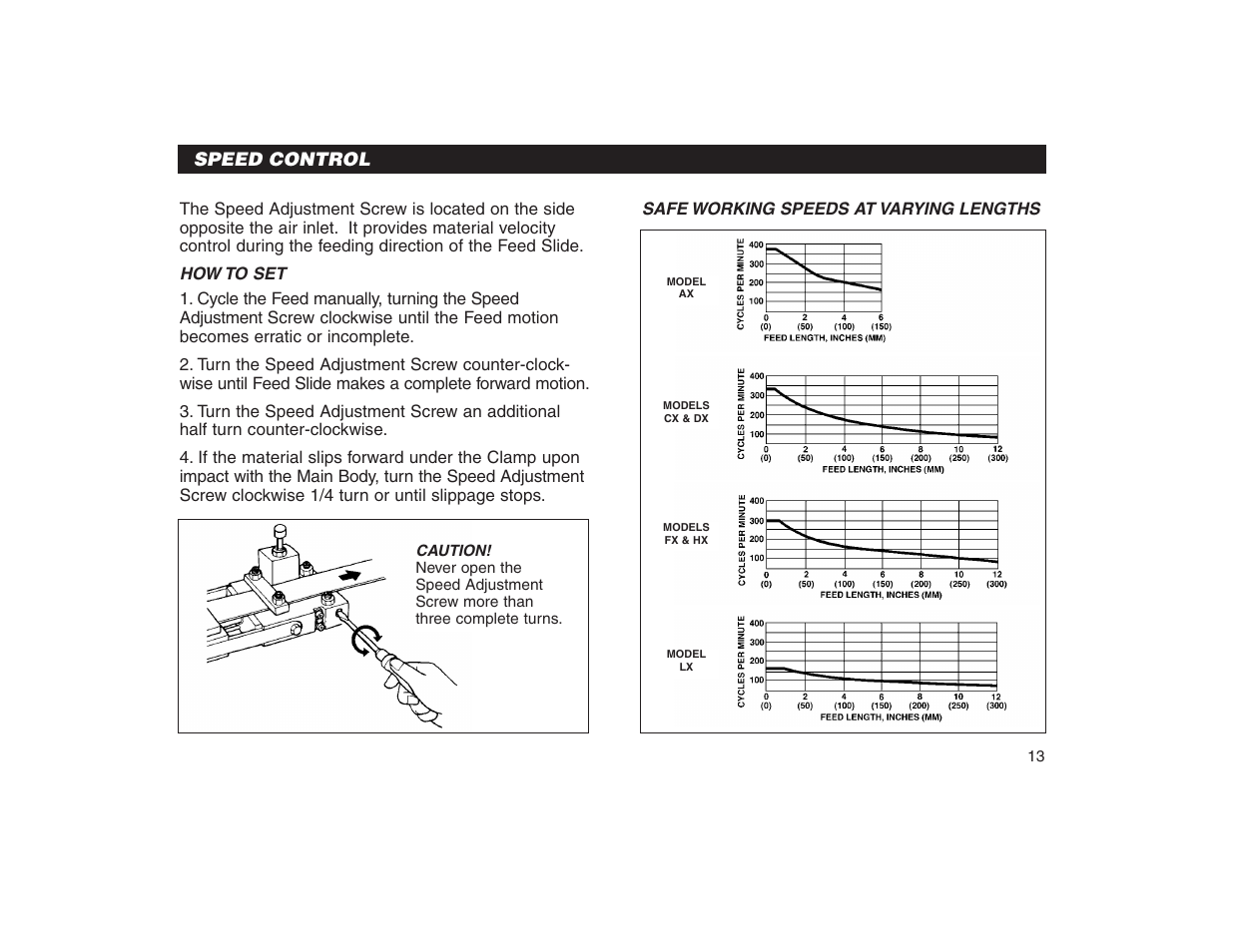 PA Industries Precision AirFeed User Manual | Page 15 / 28