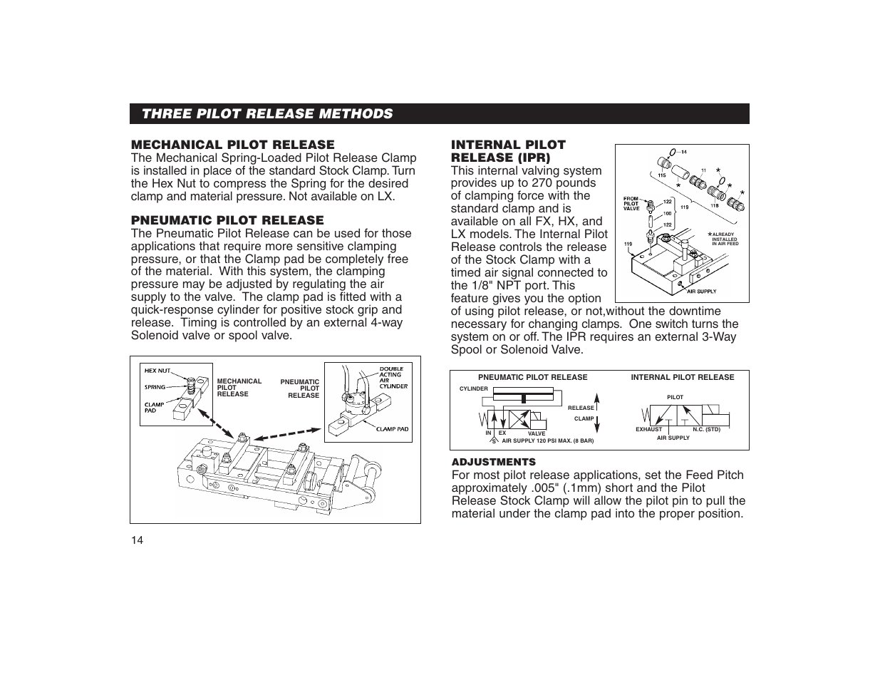 Three pilot release methods | PA Industries Precision AirFeed User Manual | Page 16 / 28