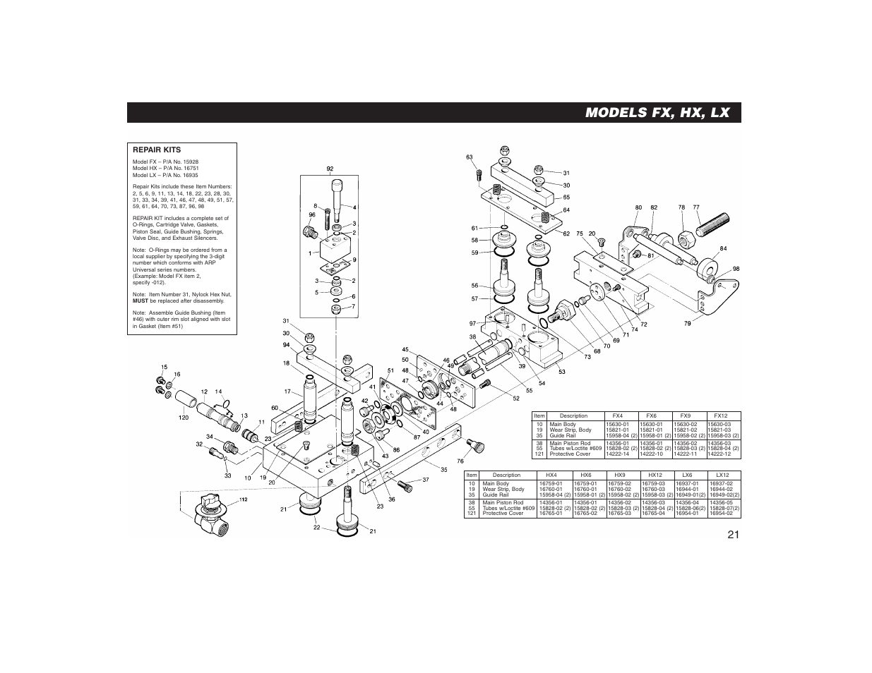 Models fx, hx, lx | PA Industries Precision AirFeed User Manual | Page 23 / 28