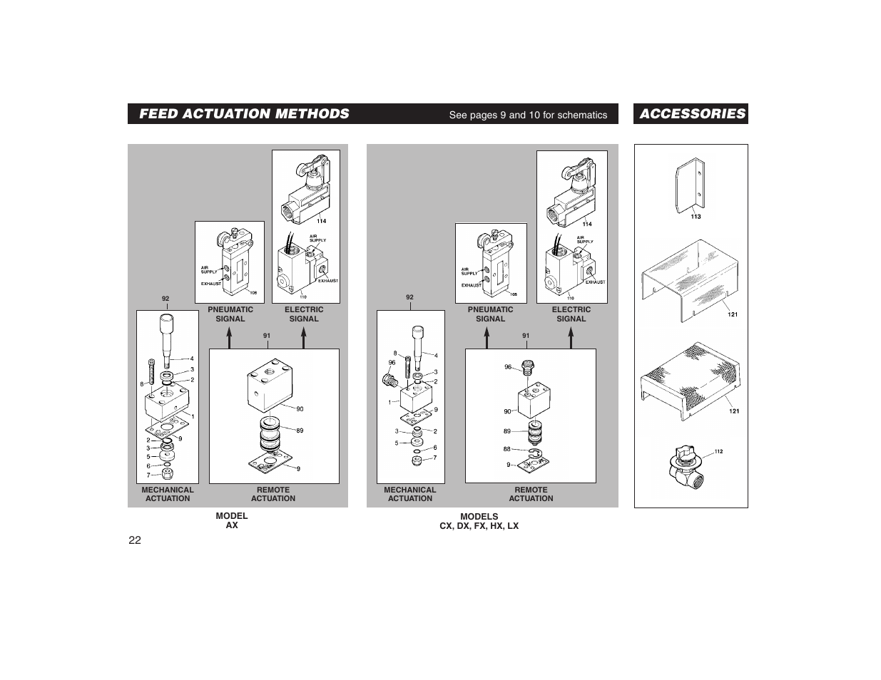 Feed actuation methods accessories | PA Industries Precision AirFeed User Manual | Page 24 / 28