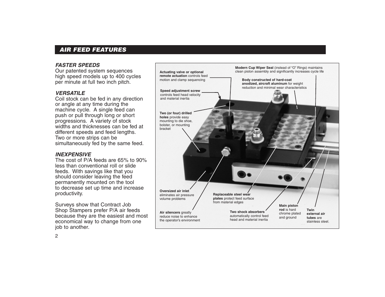 Air feed features | PA Industries Precision AirFeed User Manual | Page 4 / 28
