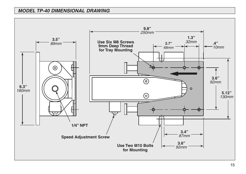 PA Industries Transporter User Manual | Page 15 / 28