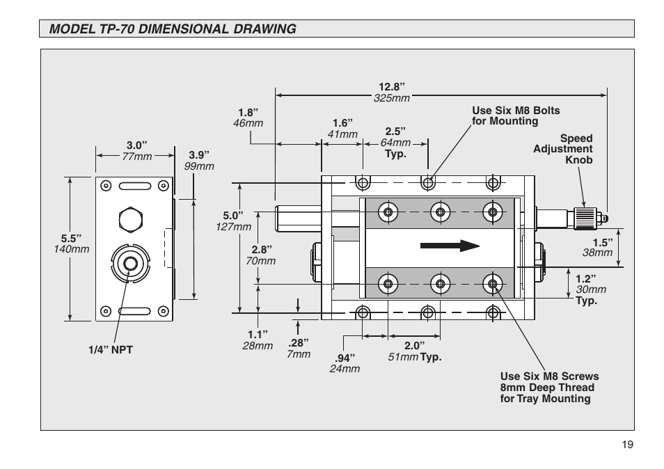 PA Industries Transporter User Manual | Page 19 / 28